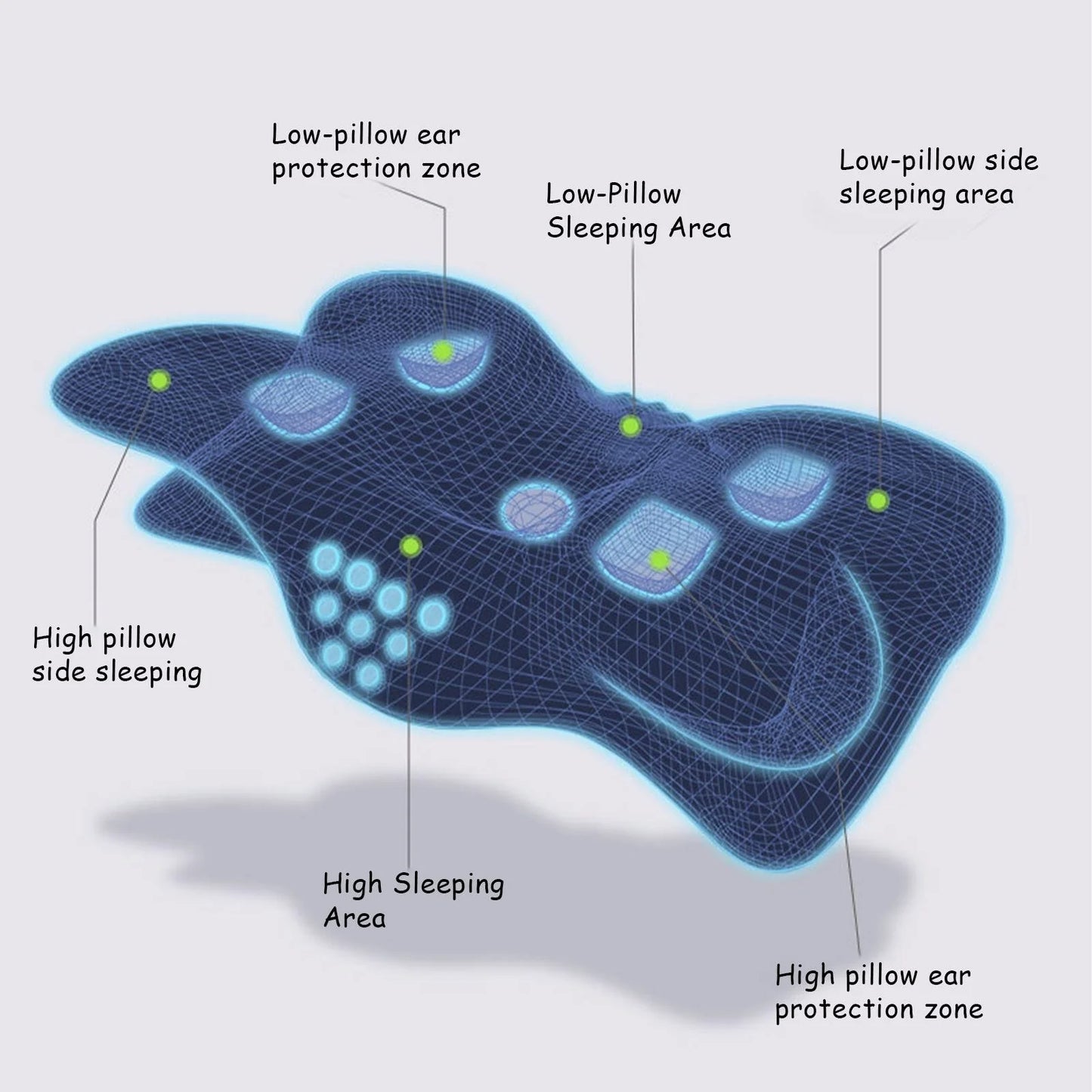 New Smart Sleep Pillow – Perfect for All Sleep Positions